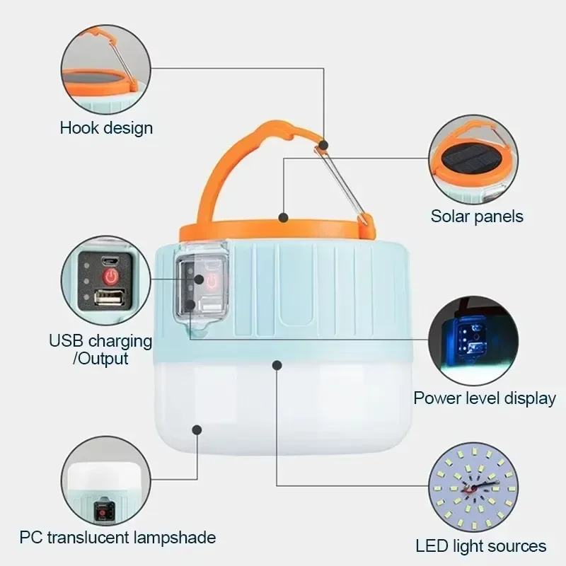 All-in-1 Solar Camping Lantern – обзор и цена Outdoor Adventure Ideas