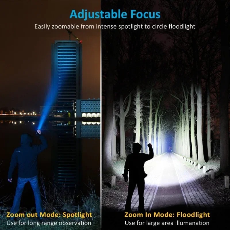 T6 LED Rechargeable Flashlight – обзор и цена Outdoor Adventure Hiking